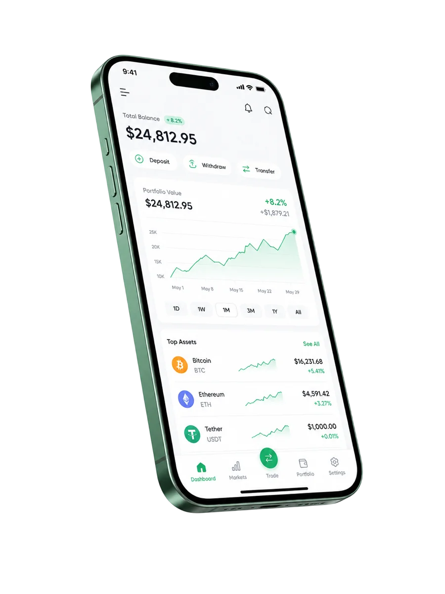 Aurevia Trade trading platform preview